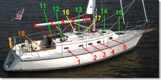 Caliber Smart Cross-Ventilation System