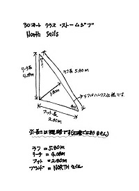 Xg[Wu}